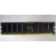Память для серверов HP 261584-041 (300700-001) 512Mb DDR ECC (Нефтекамск)