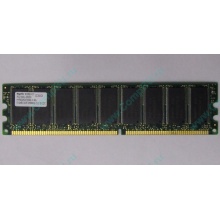 Серверная память 512Mb DDR ECC Hynix pc-2100 400MHz (Нефтекамск)