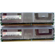 Серверная память 1024Mb (1Gb) DDR2 ECC FB Hynix PC2-5300F (Нефтекамск)